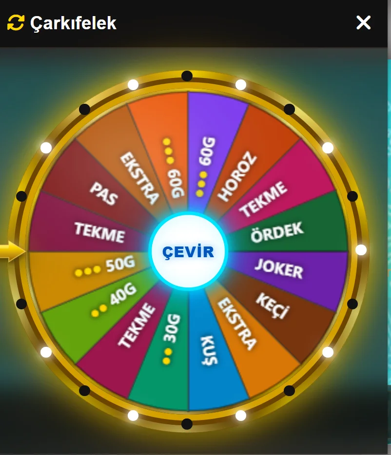 Çarkı felek eklentisi